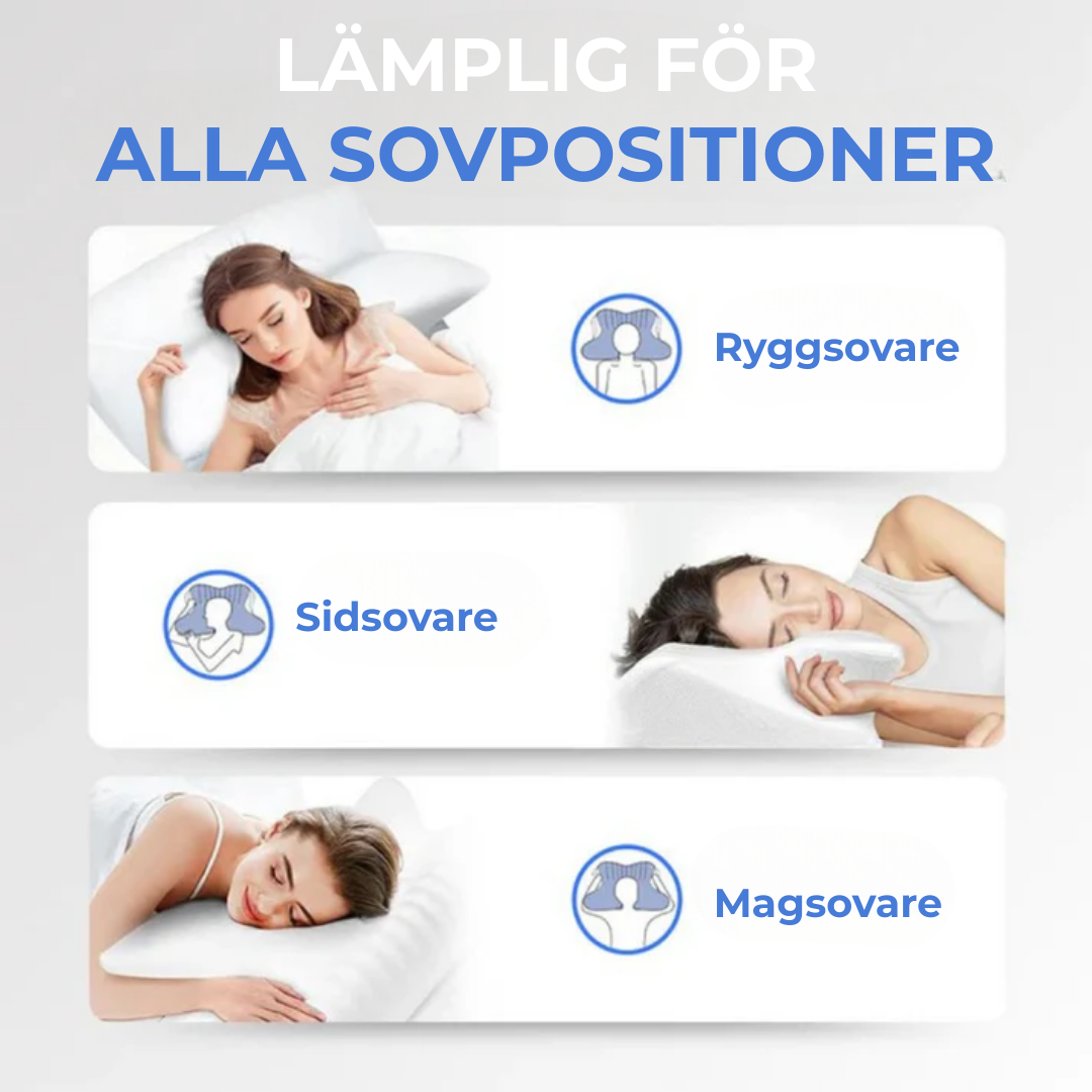 Sömnera™ | För en ny era av återhämtande sömn