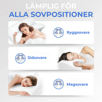 Sömnera™ | För en ny era av återhämtande sömn