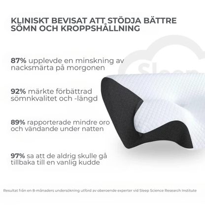 Sömnera™ | För en ny era av återhämtande sömn
