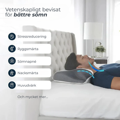 Sömnera™ | För en ny era av återhämtande sömn