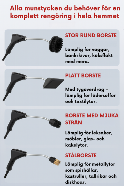 Nordkraft™ Pro Ångrengörare – 105°C Högtryck med 3 BAR
