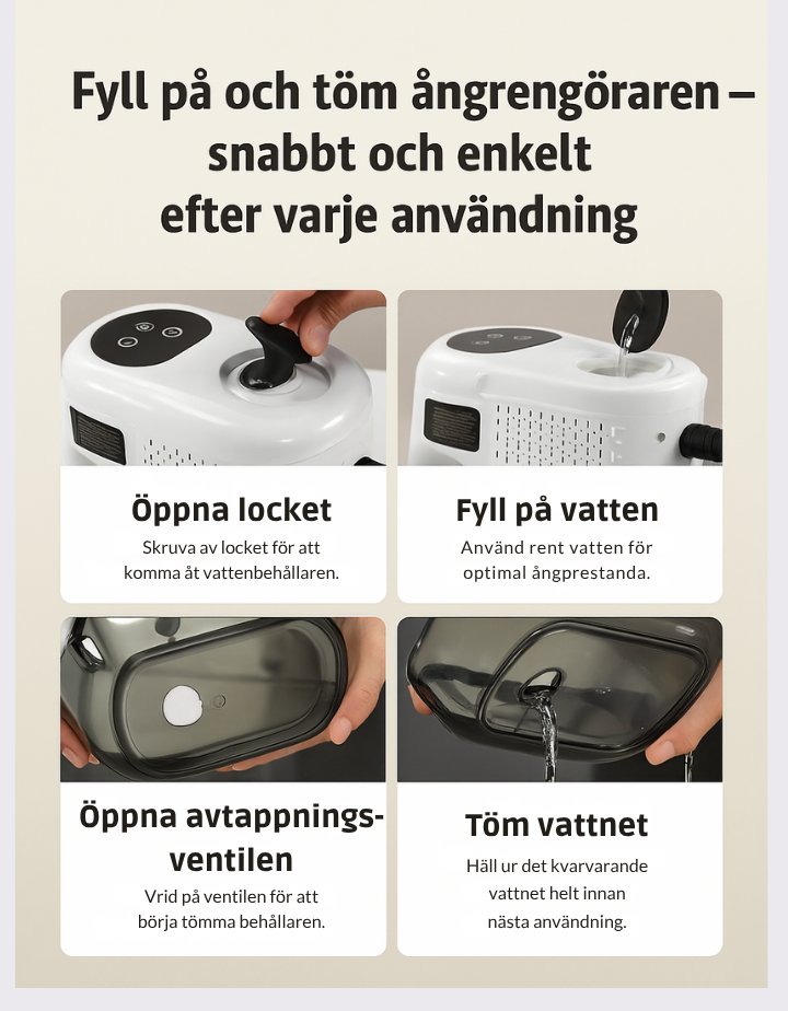 Nordkraft™ Pro Ångrengörare – 105°C Högtryck med 3 BAR