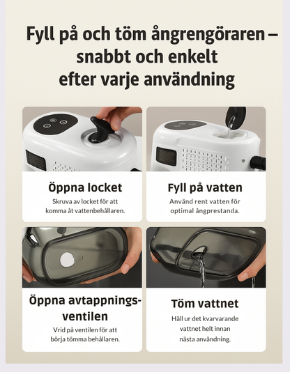 Nordkraft™ Pro Ångrengörare – 105°C Högtryck med 3 BAR