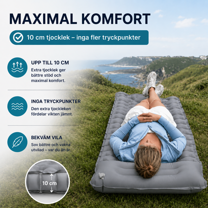 Premiumunderlag™ Komfort var du än är