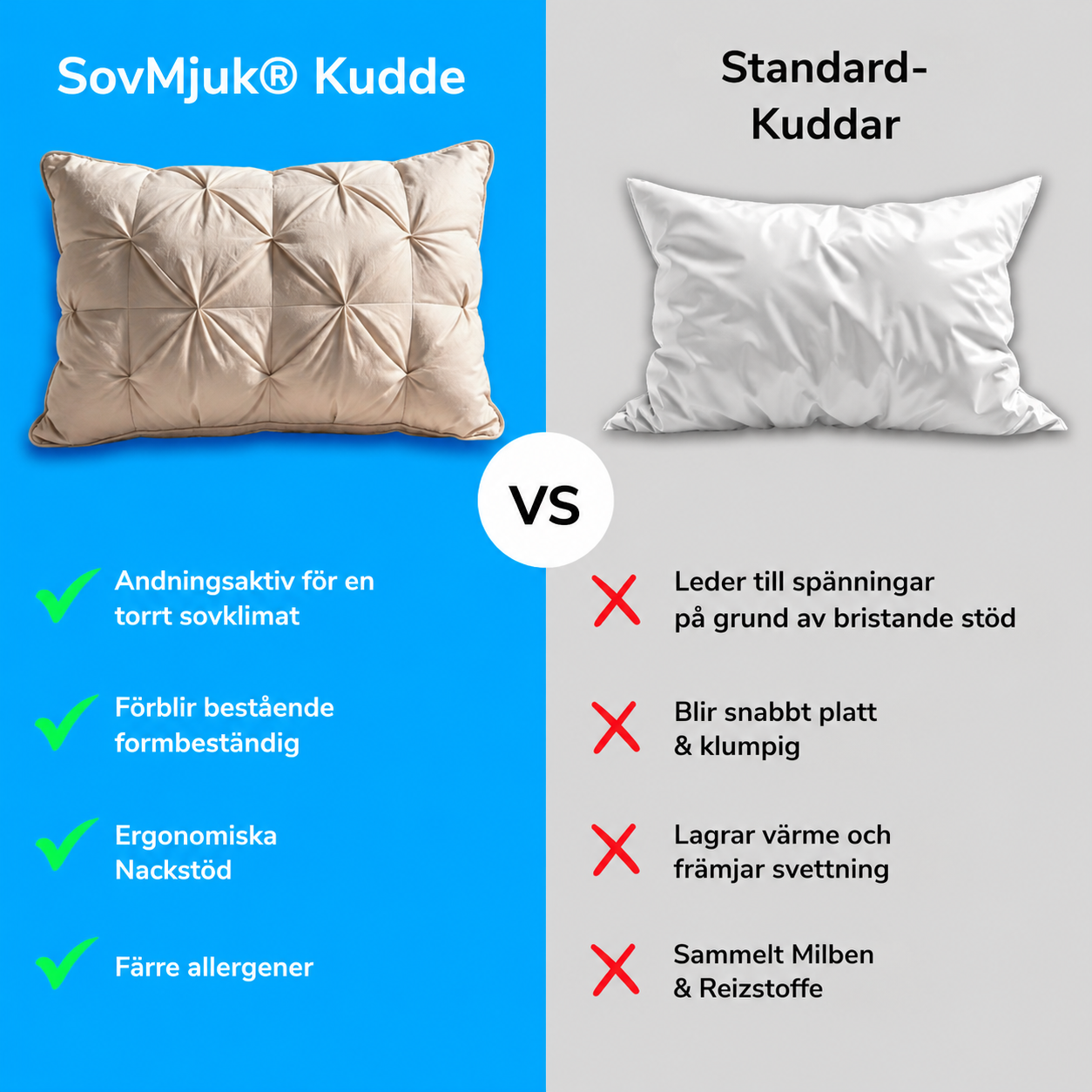 SovMjuk® Kudde | Allergivänlig premiumkudde för en skönare nattsömn