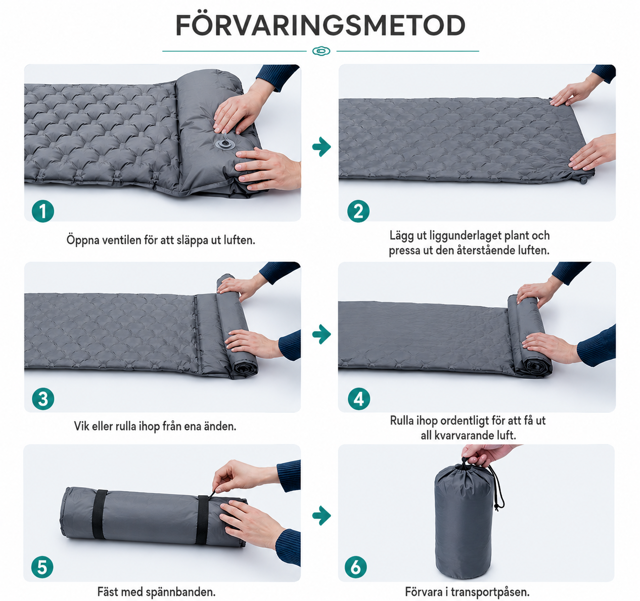 Premiumunderlag™ Komfort var du än är