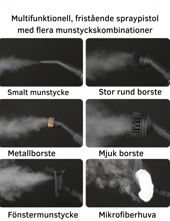 Nordkraft™ Pro Ångrengörare – 105°C Högtryck med 3 BAR