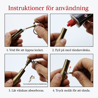 Evighetsbomben™ - Den eviga tändaren som aldrig slocknar