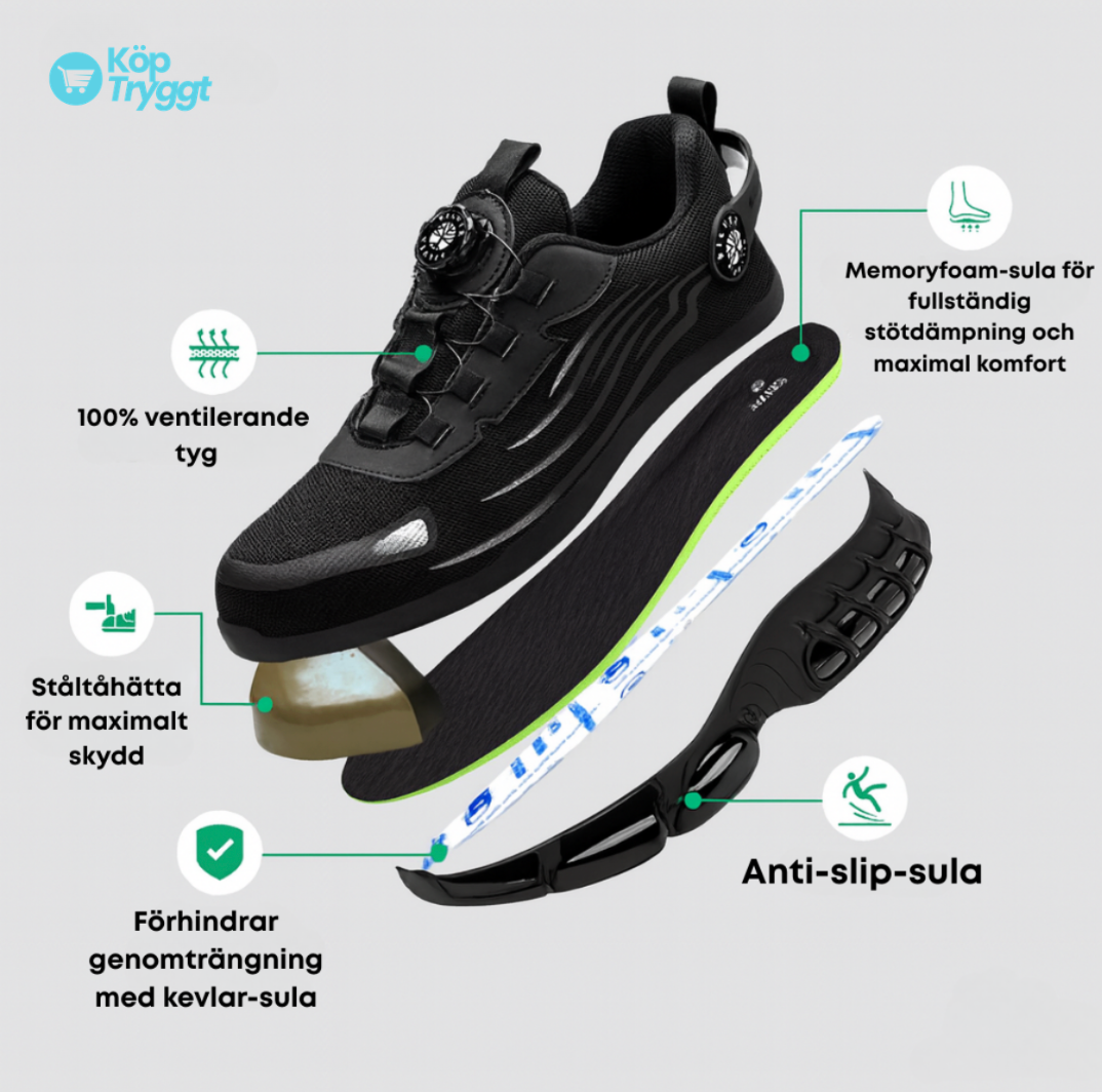 NordGuard™ TitanAir 4S – Ultralätta arbetsskor med stålhätta & rotationsspänne