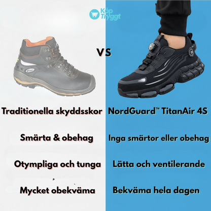 NordGuard™ TitanAir 4S – Ultralätta arbetsskor med stålhätta & rotationsspänne