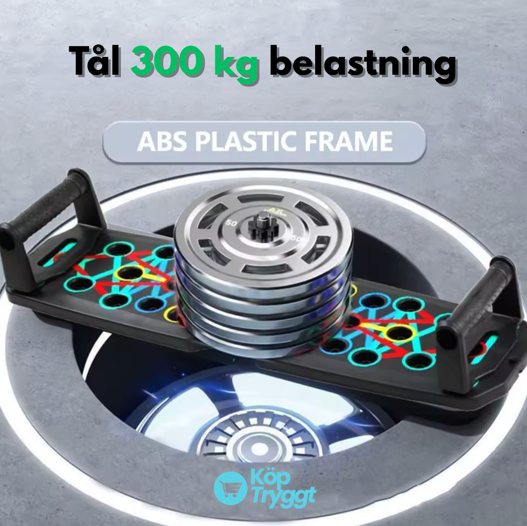 KraftBräda™ | Ditt kompletta hemmagym på bara några minuter om dagen