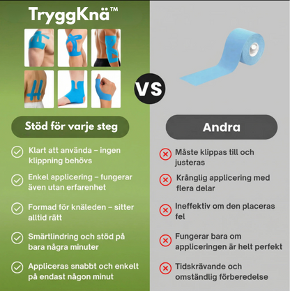 TryggKnä™ – Stöd för varje steg