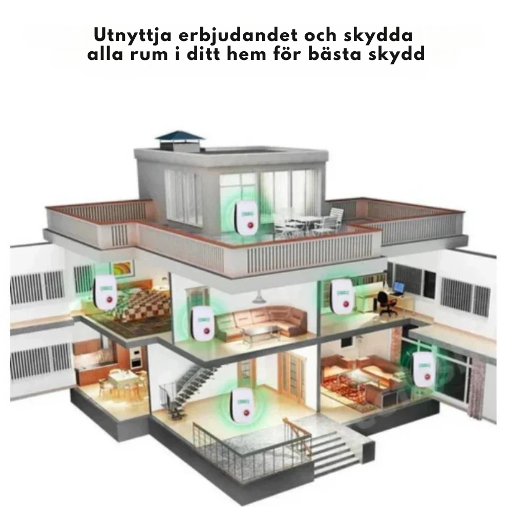Skadedjursvakt™ | Skyddar ditt hem från oinbjudna gäster!