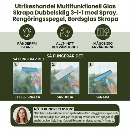 SnabbKlar™ – 3-i-1 Glasrengörare