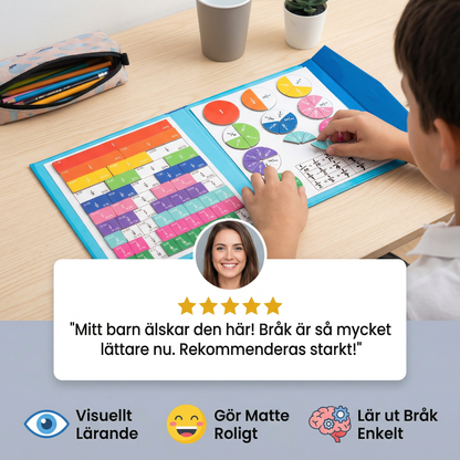 BråkMagnet – Magnetisk bråktavla för barn, färgglatt matematikverktyg för att lära bråk och räkneoperationer